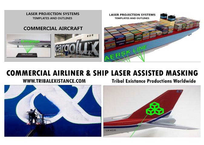 Laser Projection Templates Or Outlines For Painting